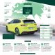 koda auto liefert 2022 weltweit 731 300 fahrzeuge aus